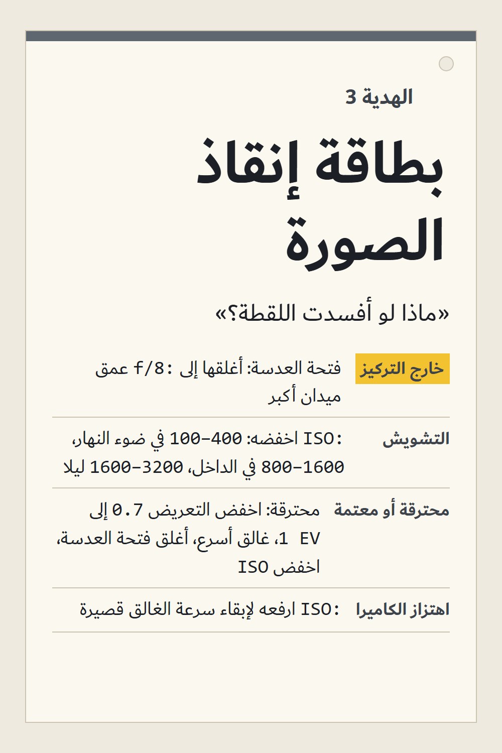 الهدية 3: بطاقة إنقاذ الصورة، صفحة لحقيبة الكاميرا: خارج التركيز، التشويش، محترقة أو معتمة، اهتزاز الكاميرا، وماذا تصلح