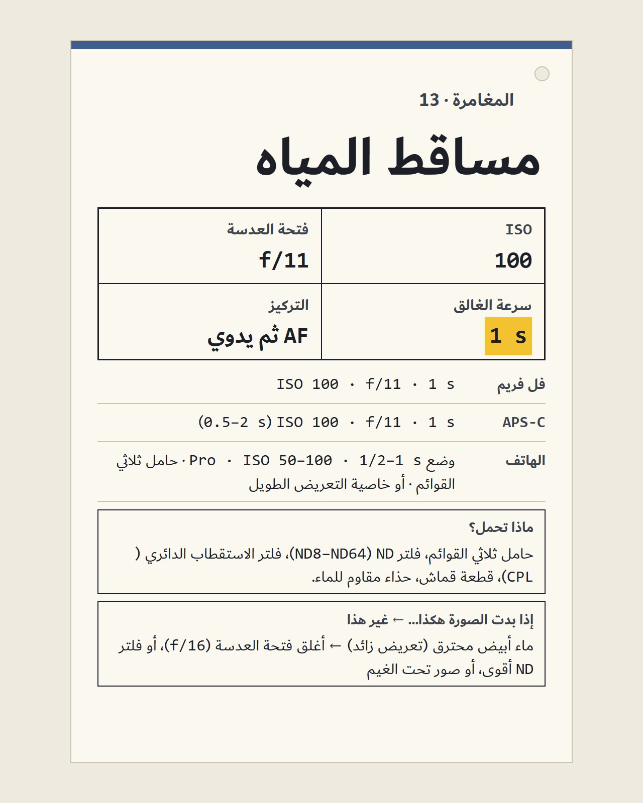 مغامرة 13، مساقط المياه