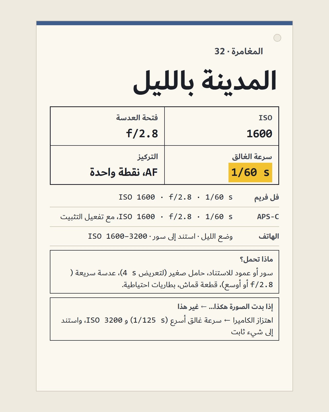 مغامرة 32، المدينة بالليل