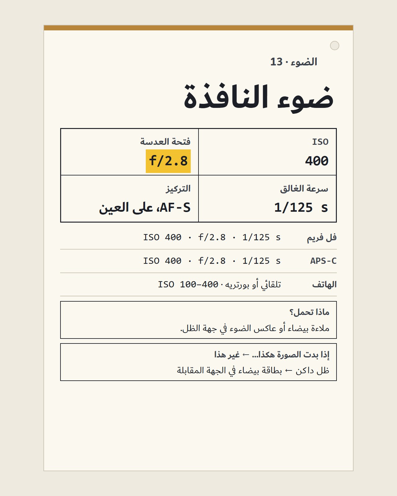 الضوء، ضوء النافذة